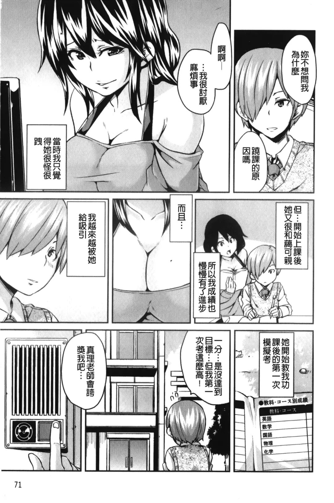 [Marui Maru] Dangyakukei Joshi Fhentai - Page 72