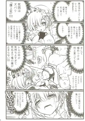 [Aka Marl] Rem to Ichaicha Shinimodori Fhentai - Page 4
