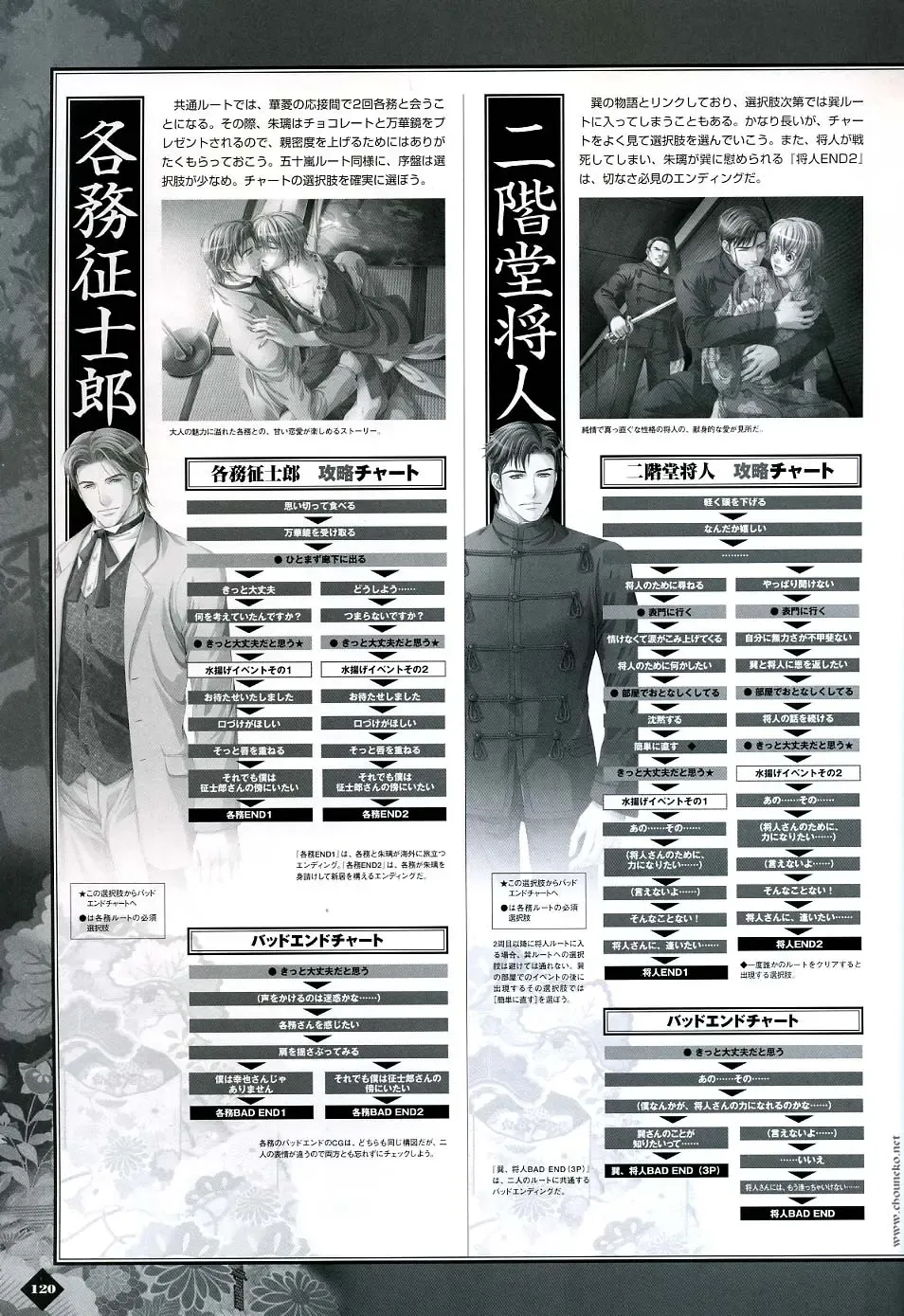 [Takatsuki Noboru] Hanamachi Monogatari Settei Gashuu Fhentai - Page 114