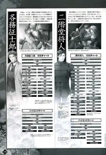 [Takatsuki Noboru] Hanamachi Monogatari Settei Gashuu Fhentai - Page 114