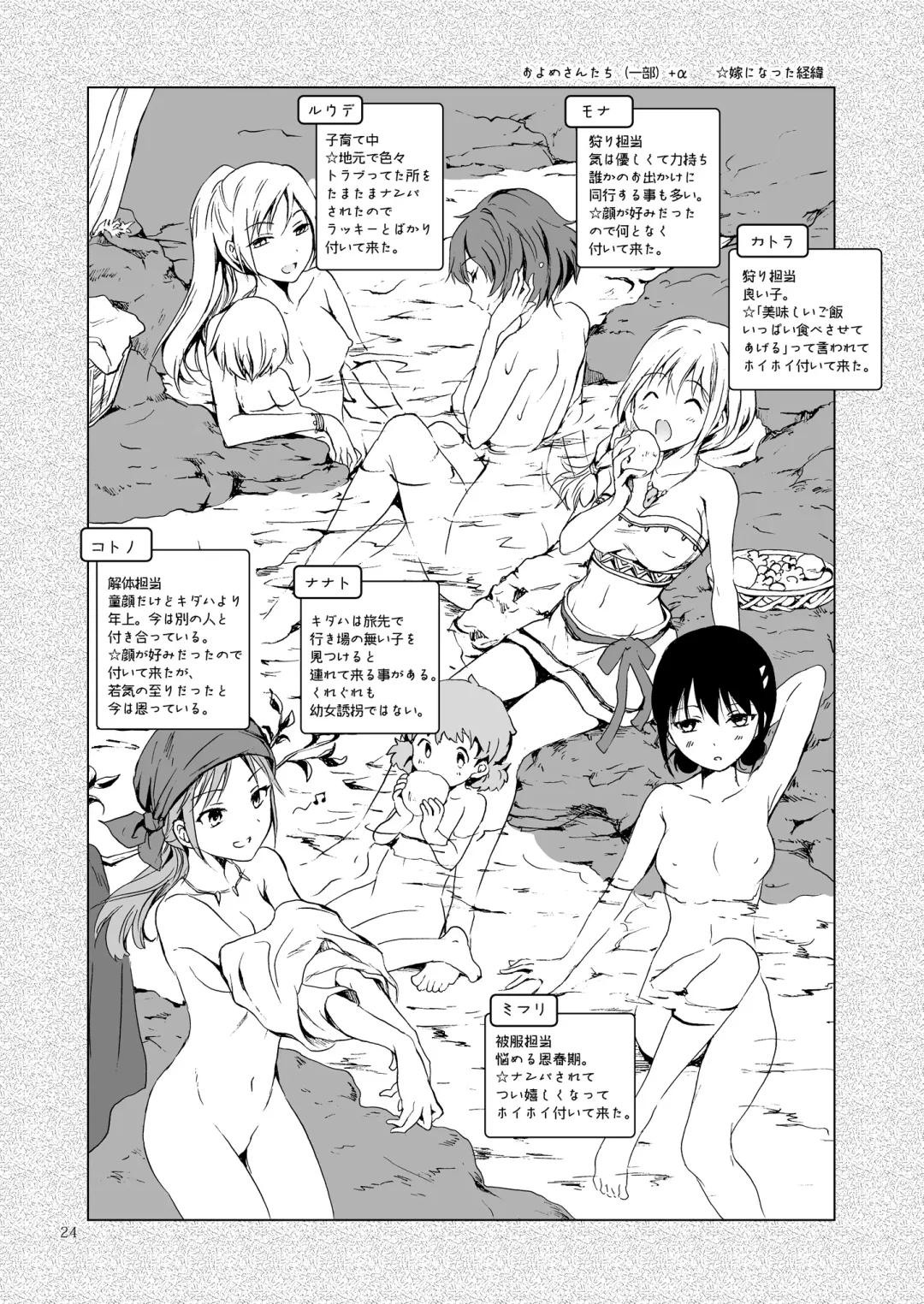 [Mira] EARTH GIRLS TUMUGI Fhentai - Page 23