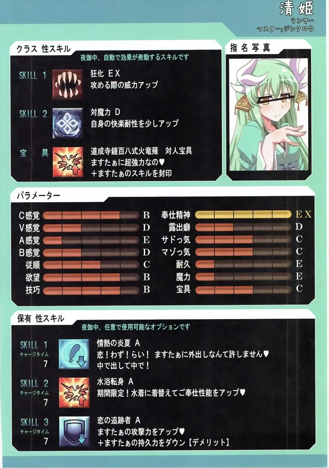 [Aoi Manabu - Kirishima Ayu - Neriwasabi] Onee-san Rental Hajimemashita Fhentai - Page 4