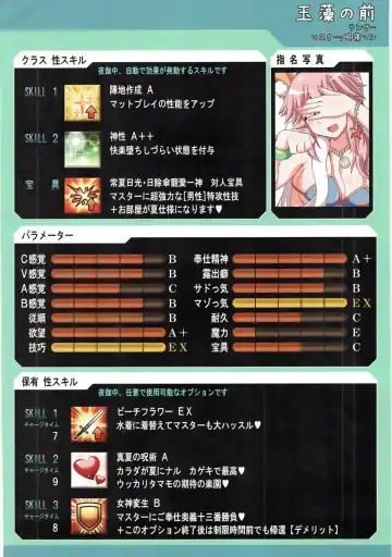 [Aoi Manabu - Kirishima Ayu - Neriwasabi] Onee-san Rental Hajimemashita Fhentai - Page 38