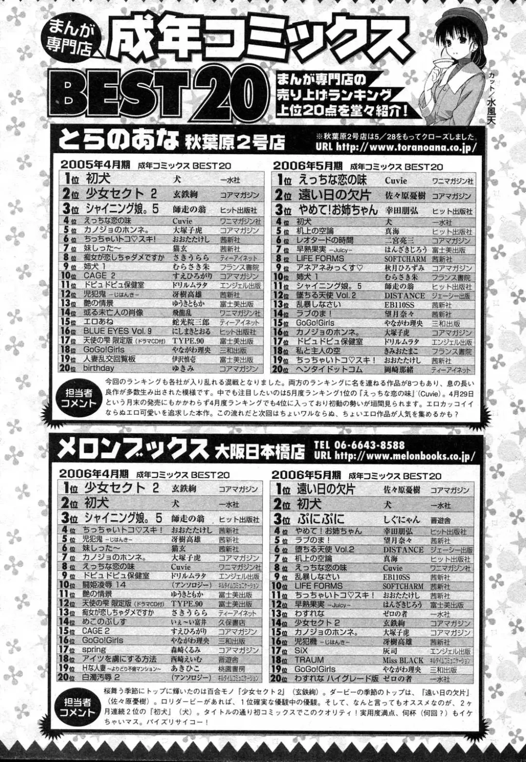 Bishoujo Teki Kaikatsu Ryoku 2006 Vol.10 Fhentai - Page 191