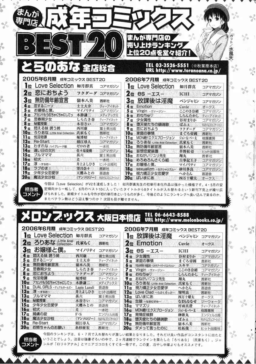 Bishoujo Teki Kaikatsu Ryoku 2006 Vol.11 Fhentai - Page 190