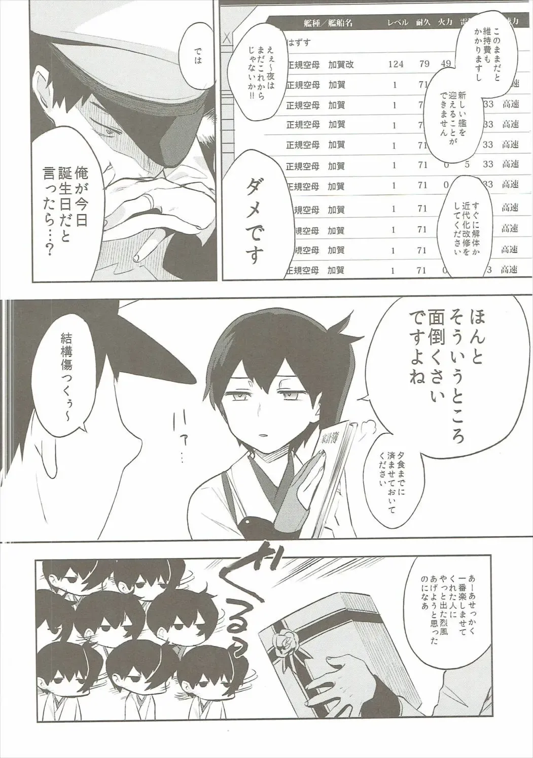 [Igumox] Kaga Collection Fhentai - Page 5