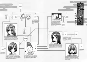 [Yukino Minato] Hikari no Kimi no Saganaki Keikaku <Yuugao> | Lord Hikaru's Cunning Plan <Yuugao> Fhentai - Page 22