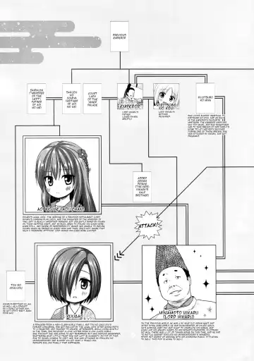 [Yukino Minato] Hikari no Kimi no Saganaki Keikaku <Yuugao> | Lord Hikaru's Cunning Plan <Yuugao> Fhentai - Page 23