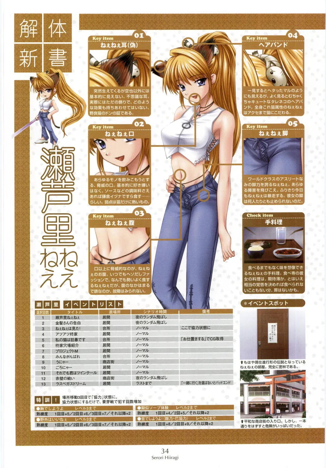 [Shironeko Sanbou] Nee, Chan to Shiyou yo! Official Fanbook - Ai to Batou no Hibi Fhentai - Page 39