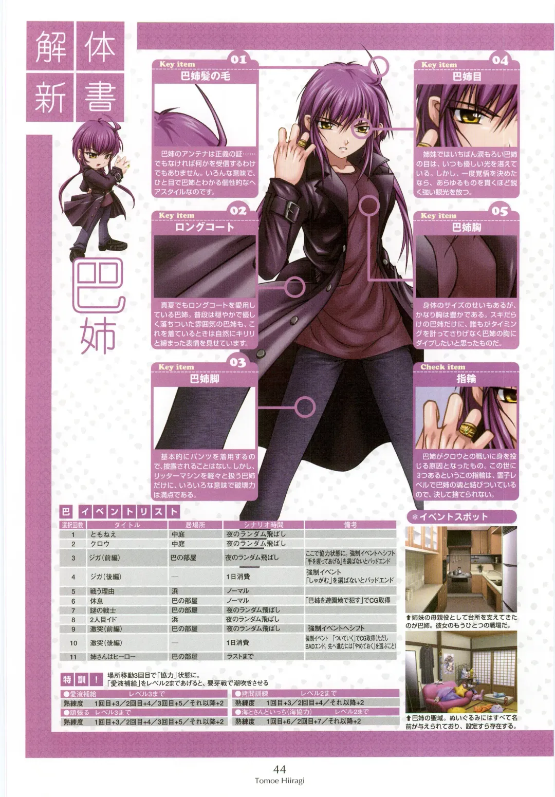 [Shironeko Sanbou] Nee, Chan to Shiyou yo! Official Fanbook - Ai to Batou no Hibi Fhentai - Page 48