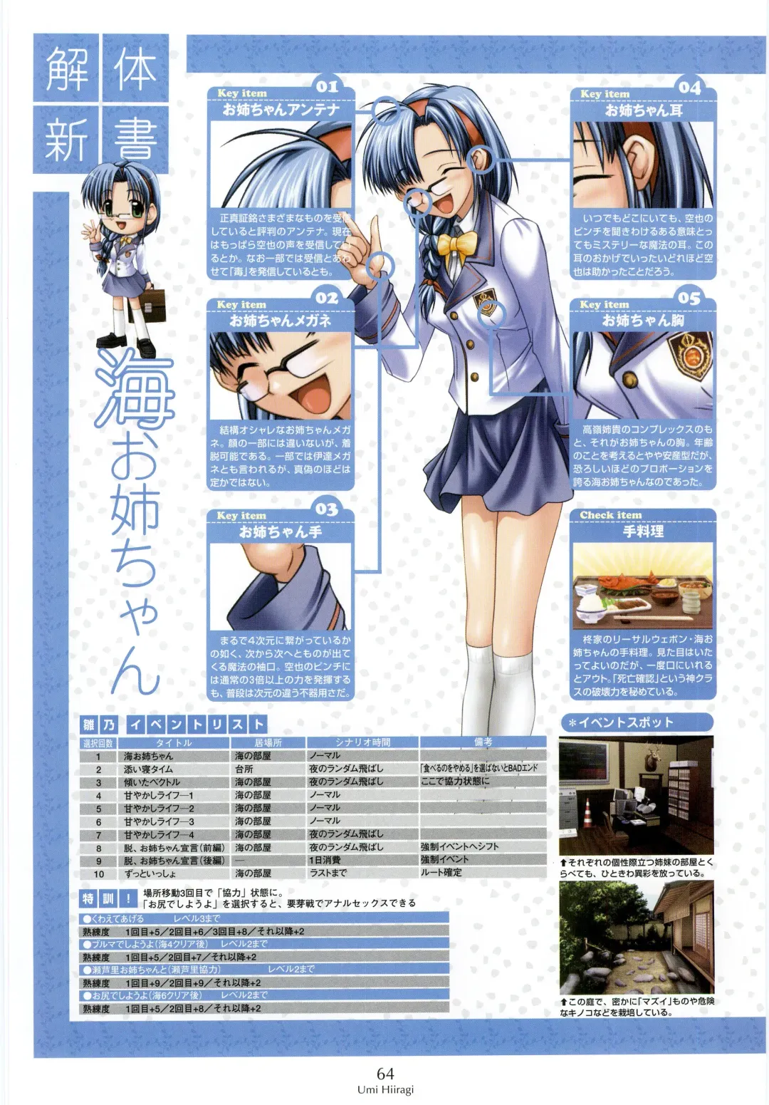 [Shironeko Sanbou] Nee, Chan to Shiyou yo! Official Fanbook - Ai to Batou no Hibi Fhentai - Page 66