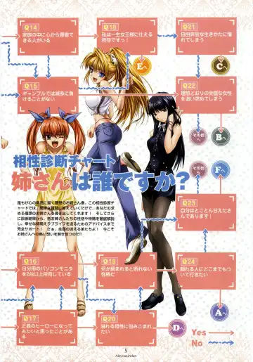 [Shironeko Sanbou] Nee, Chan to Shiyou yo! Official Fanbook - Ai to Batou no Hibi Fhentai - Page 11