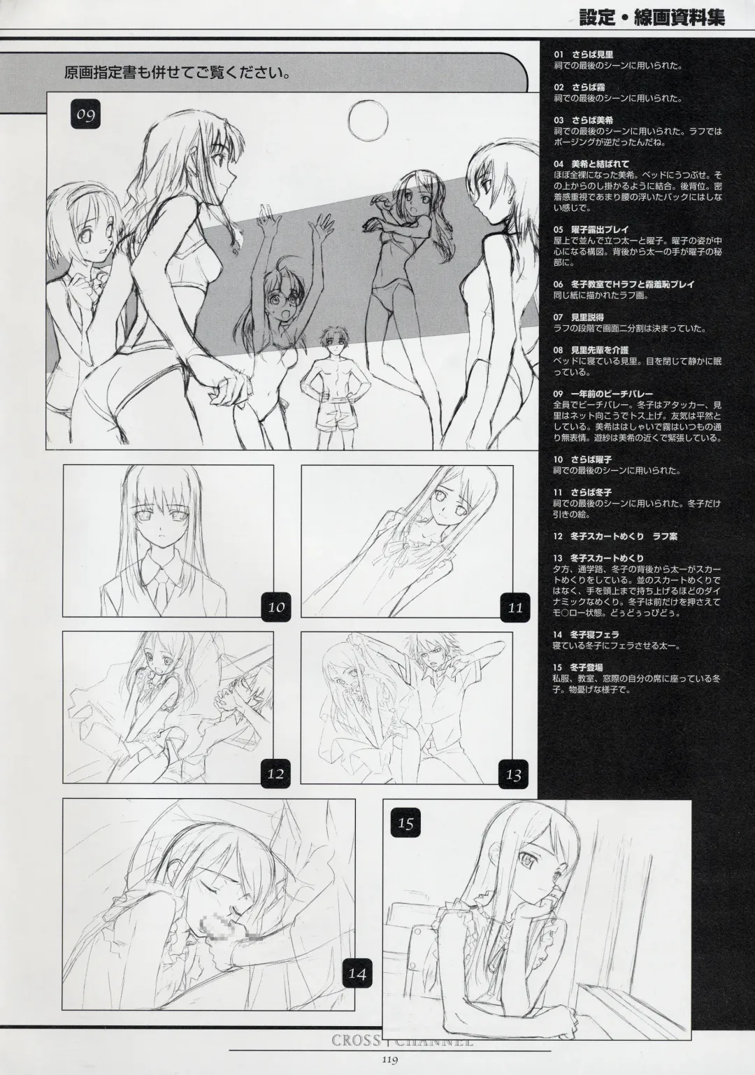 [Matsuryu] CROSS†CHANNEL Official Setting Materials Fhentai - Page 130