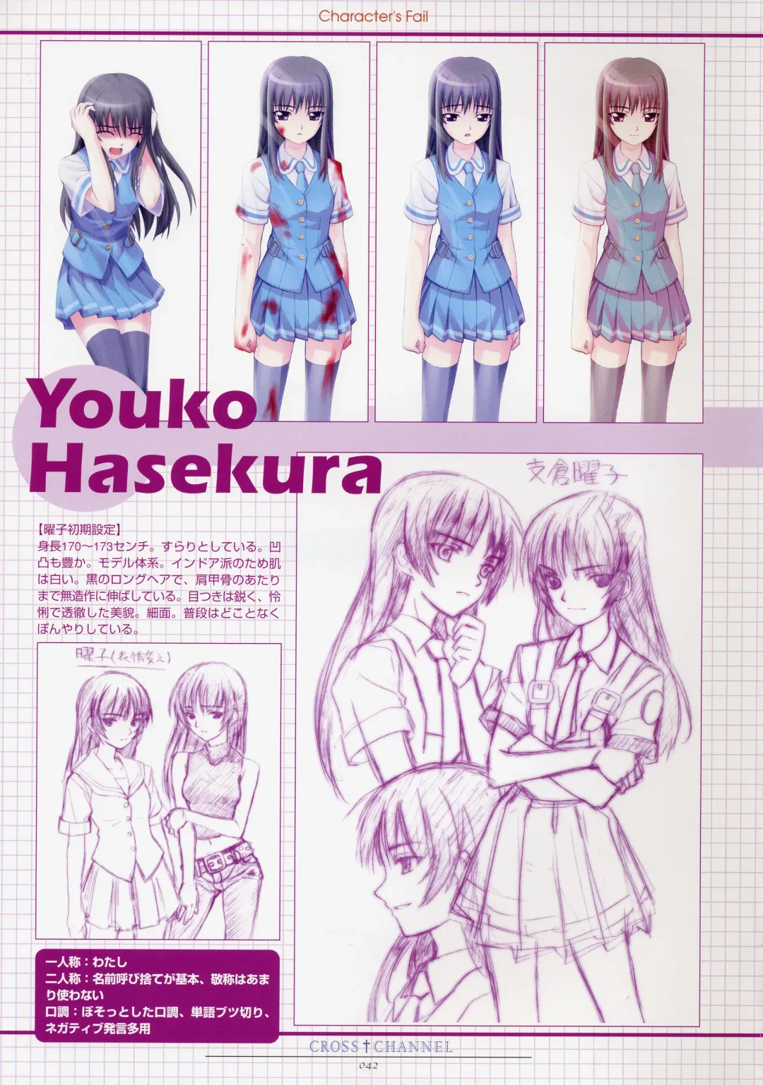 [Matsuryu] CROSS†CHANNEL Official Setting Materials Fhentai - Page 53