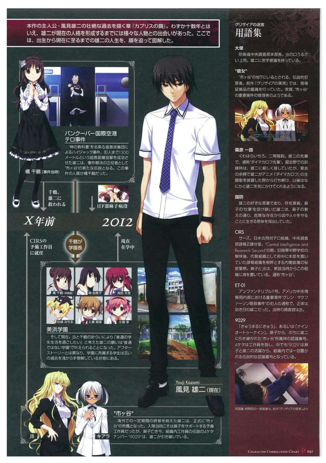 [Fumio - Watanabe Akio] Grisaia no Meikyuu Visual Fanbook Fhentai - Page 44