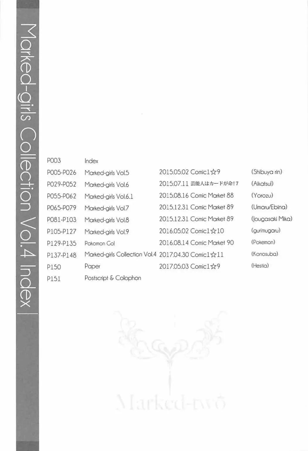 [Suga Hideo] Marked-girls Collection Vol. 4 Fhentai - Page 2