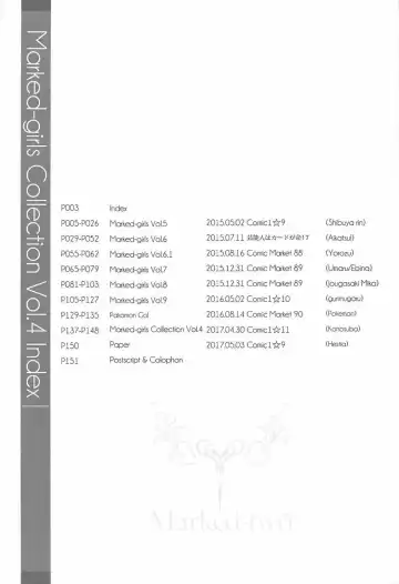 [Suga Hideo] Marked-girls Collection Vol. 4 Fhentai - Page 2