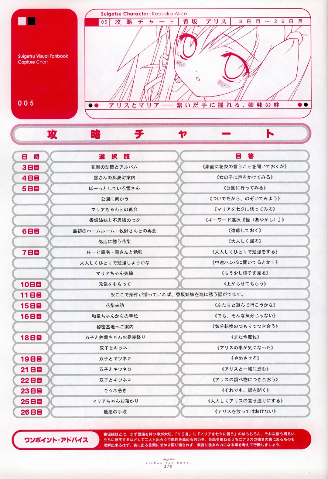 [Gayarou] Suigetsu Visual Fan Book Fhentai - Page 136