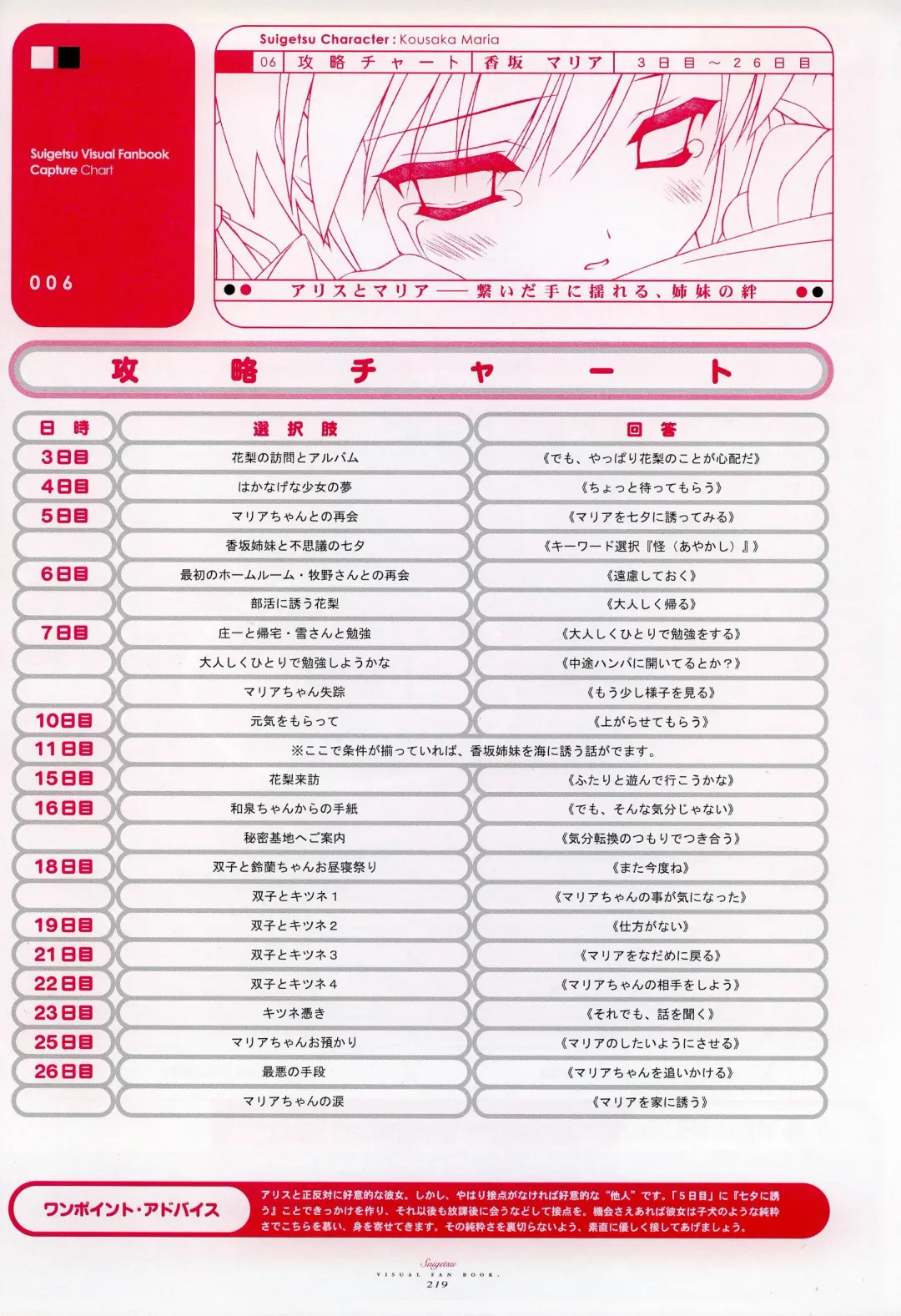 [Gayarou] Suigetsu Visual Fan Book Fhentai - Page 137