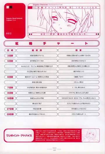 [Gayarou] Suigetsu Visual Fan Book Fhentai - Page 100