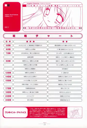 [Gayarou] Suigetsu Visual Fan Book Fhentai - Page 88