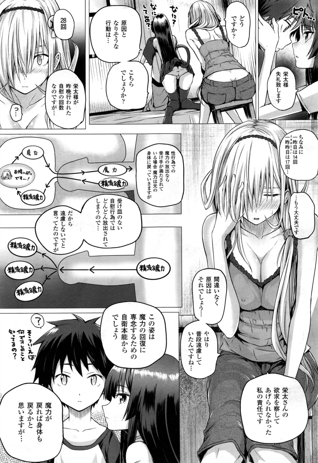 [Simon] Isekai no Mahoutsukai Fhentai - Page 79