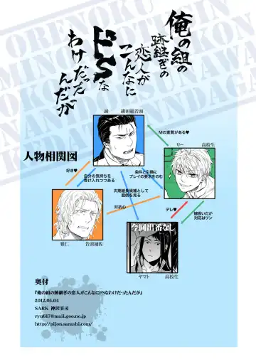 [Kamizawa Reiji] Ore no Kumi no Atotsugi no Koibito ga Konnani Do S na Wake Dattanda ga Fhentai - Page 48