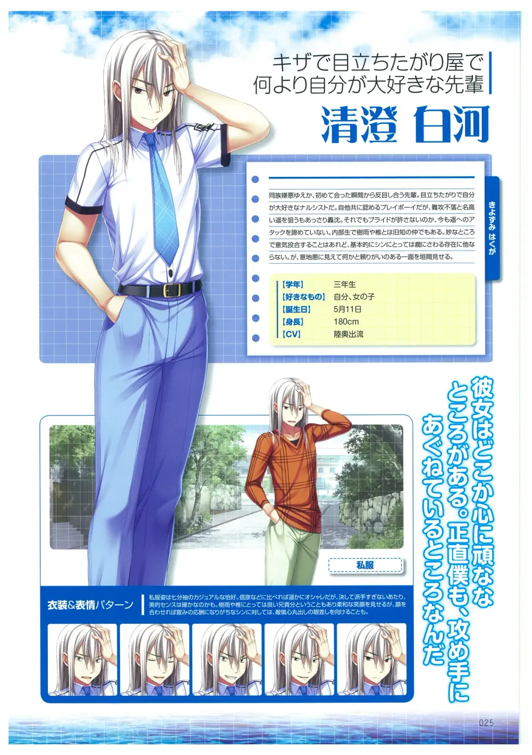 [Amakura] Umisora no Fragment's Visual Fanbook Fhentai - Page 25