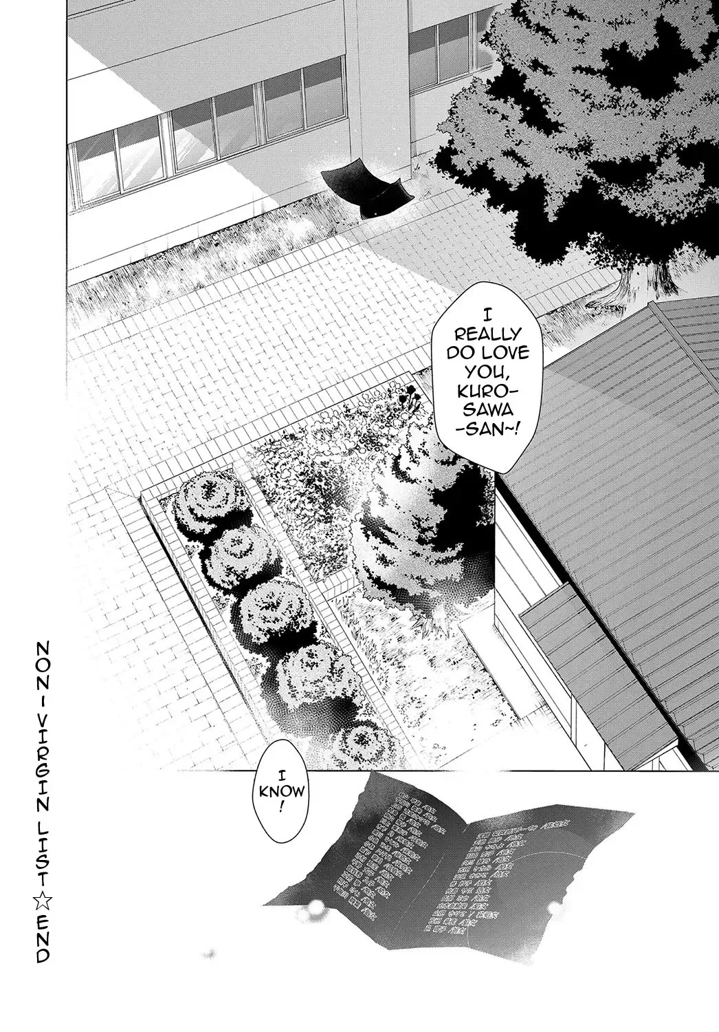 [Miyano Kintarou] Hishojo List | Non-Virgin List 1-6 Fhentai - Page 98