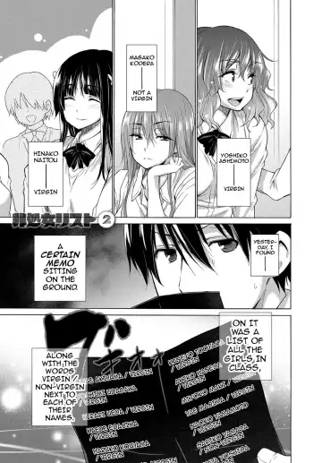 [Miyano Kintarou] Hishojo List | Non-Virgin List 1-6 Fhentai - Page 17