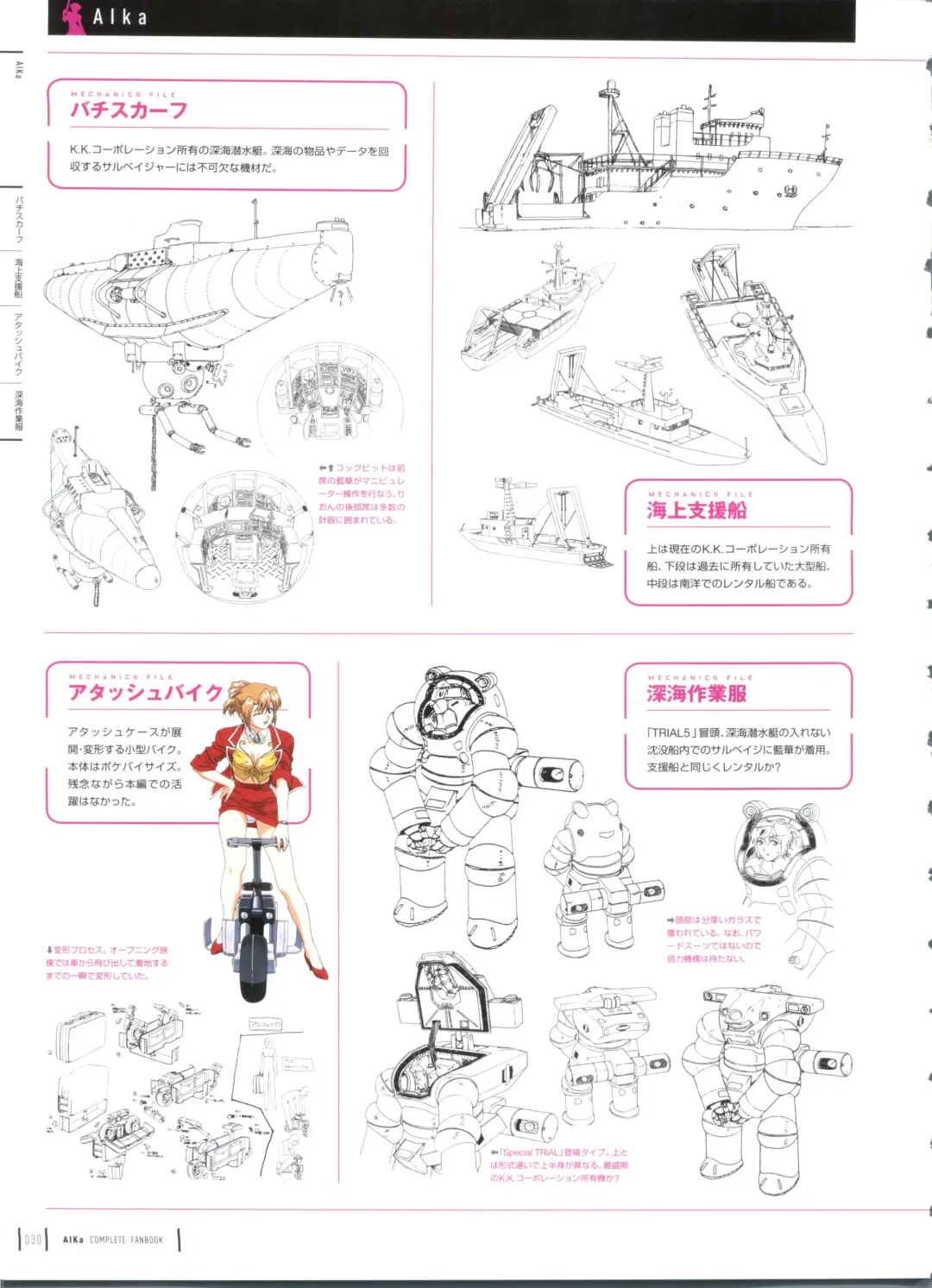 [Yamauchi Noriyasu] Aika Complete Fanbook Fhentai - Page 33