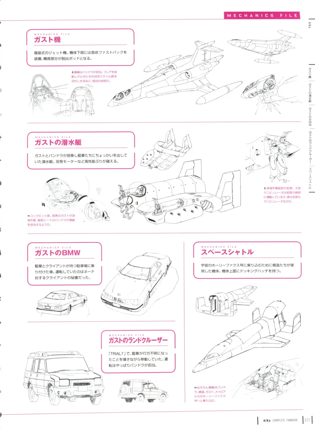 [Yamauchi Noriyasu] Aika Complete Fanbook Fhentai - Page 34