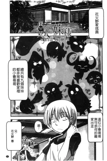 [Sawano Akira] Shikoshisu | 搓弄淫妹 Fhentai - Page 64