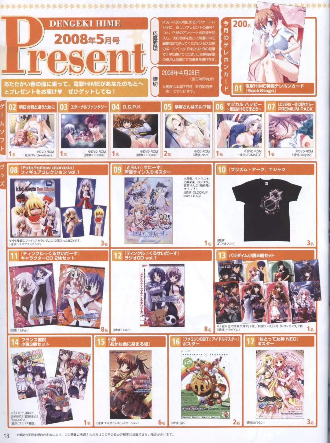 Dengeki Hime 2008-05 Fhentai - Page 10