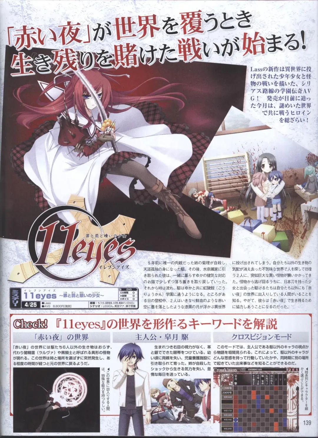 Dengeki Hime 2008-05 Fhentai - Page 105