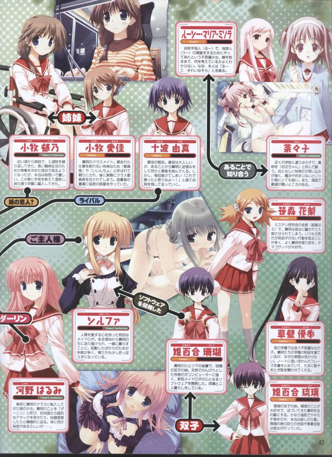 Dengeki Hime 2008-05 Fhentai - Page 35