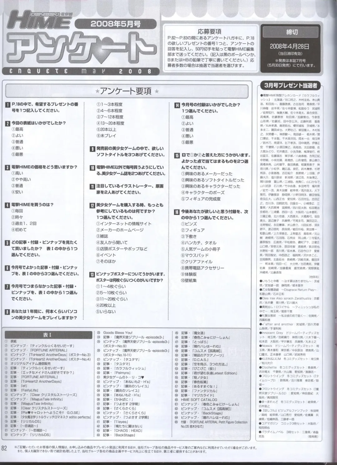 Dengeki Hime 2008-05 Fhentai - Page 65