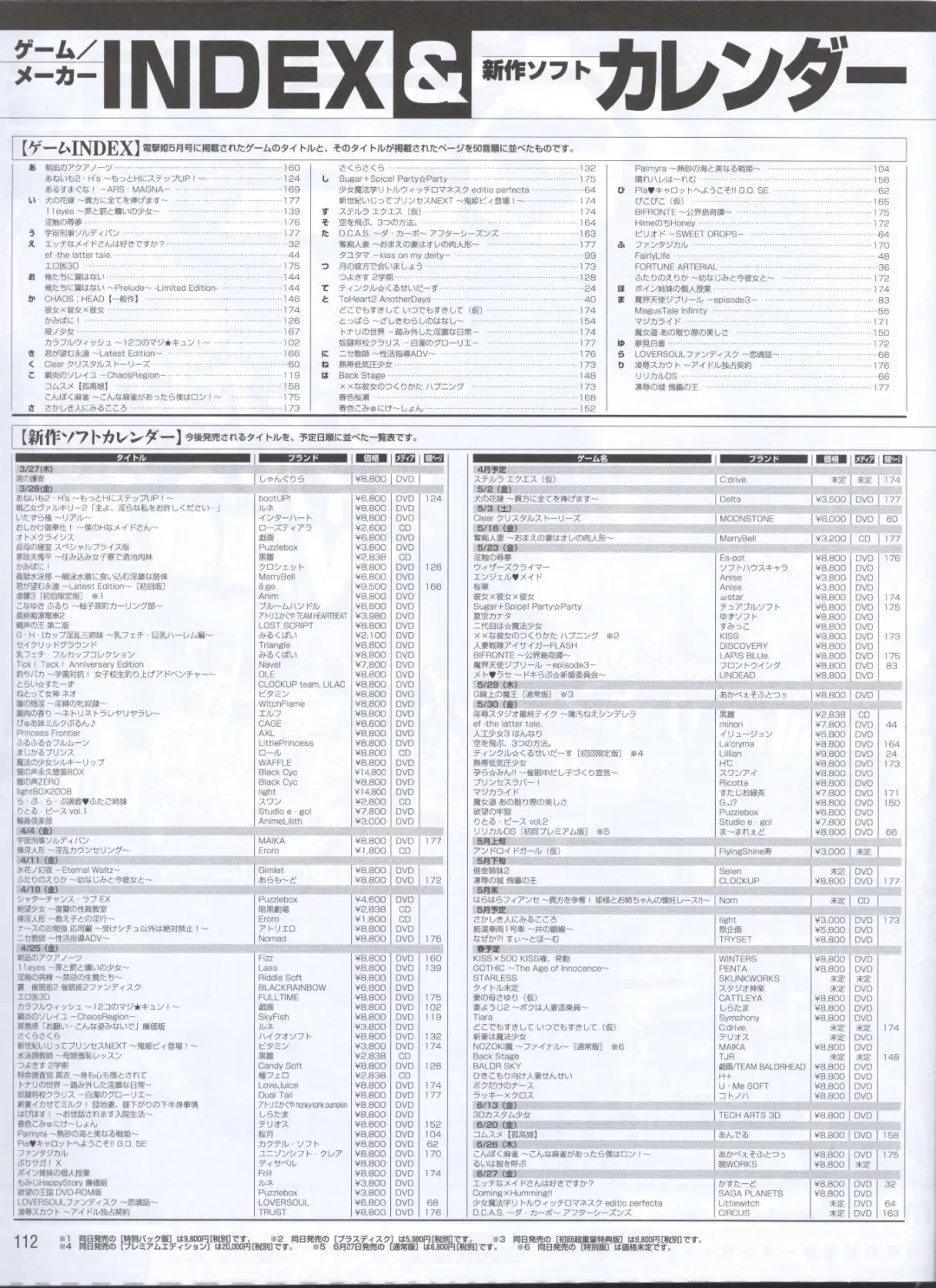 Dengeki Hime 2008-05 Fhentai - Page 86