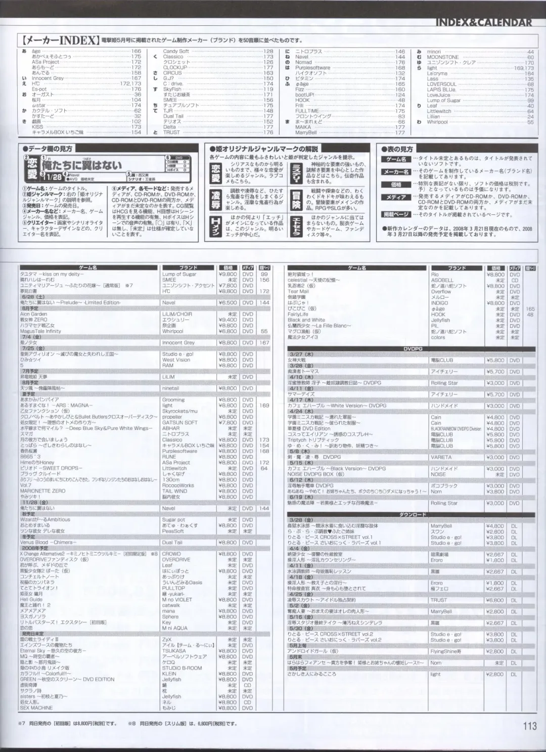 Dengeki Hime 2008-05 Fhentai - Page 87