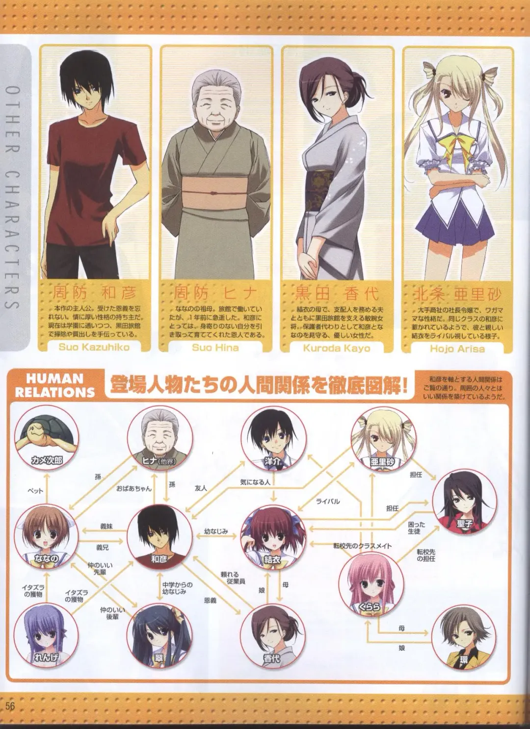 Dengeki Hime 2008-11 Fhentai - Page 49