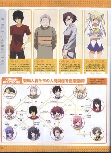 Dengeki Hime 2008-11 Fhentai - Page 49