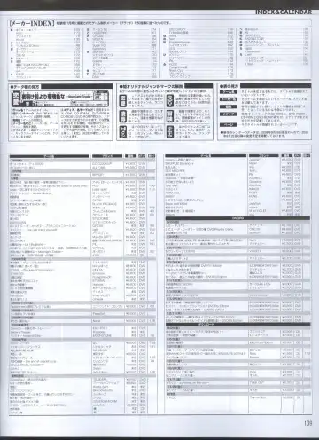 Dengeki Hime 2008-11 Fhentai - Page 90