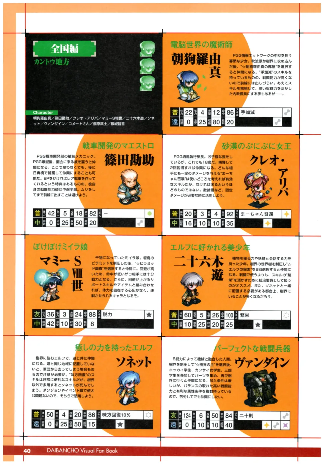 大番長 visual fan book Fhentai - Page 42