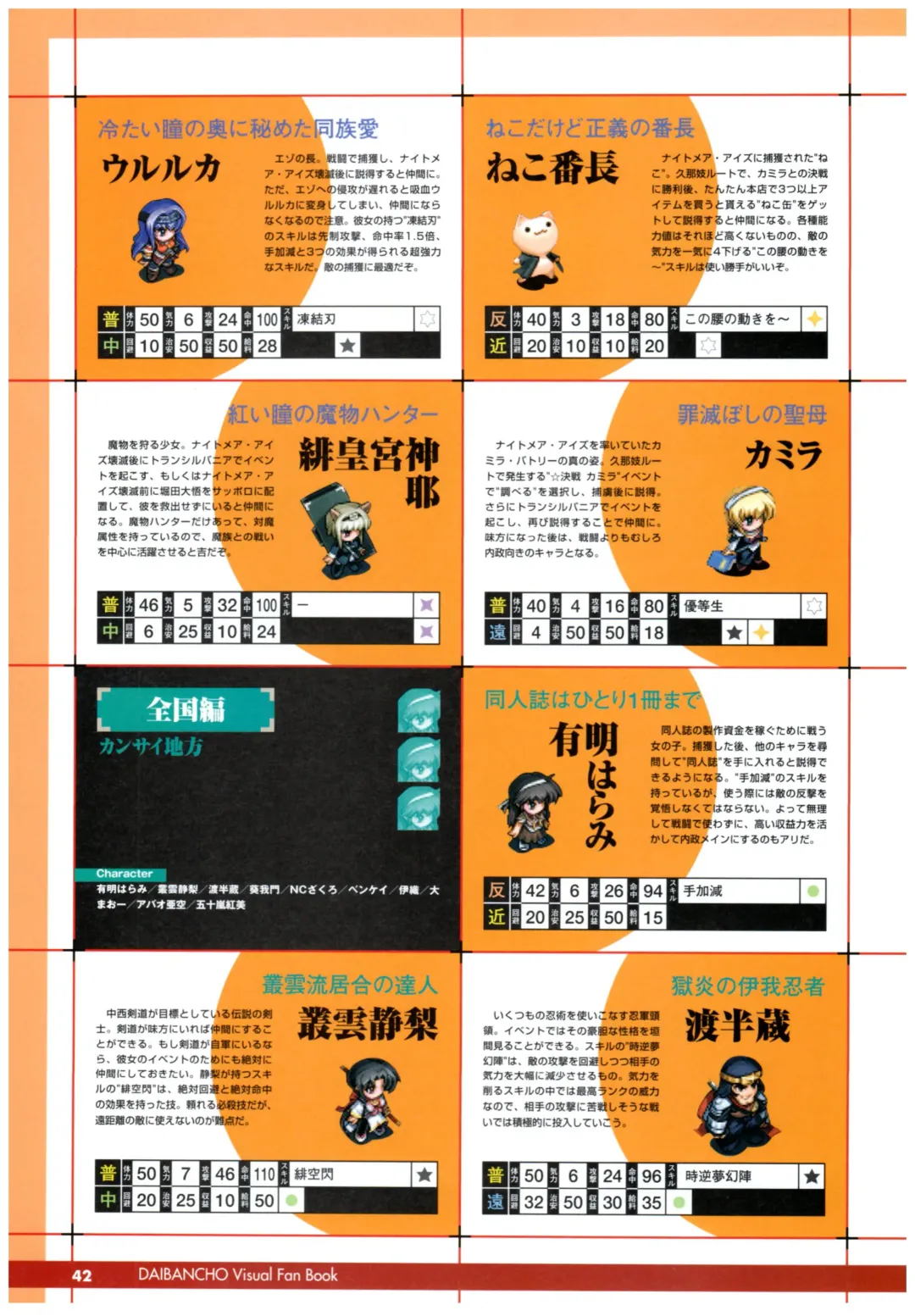 大番長 visual fan book Fhentai - Page 44