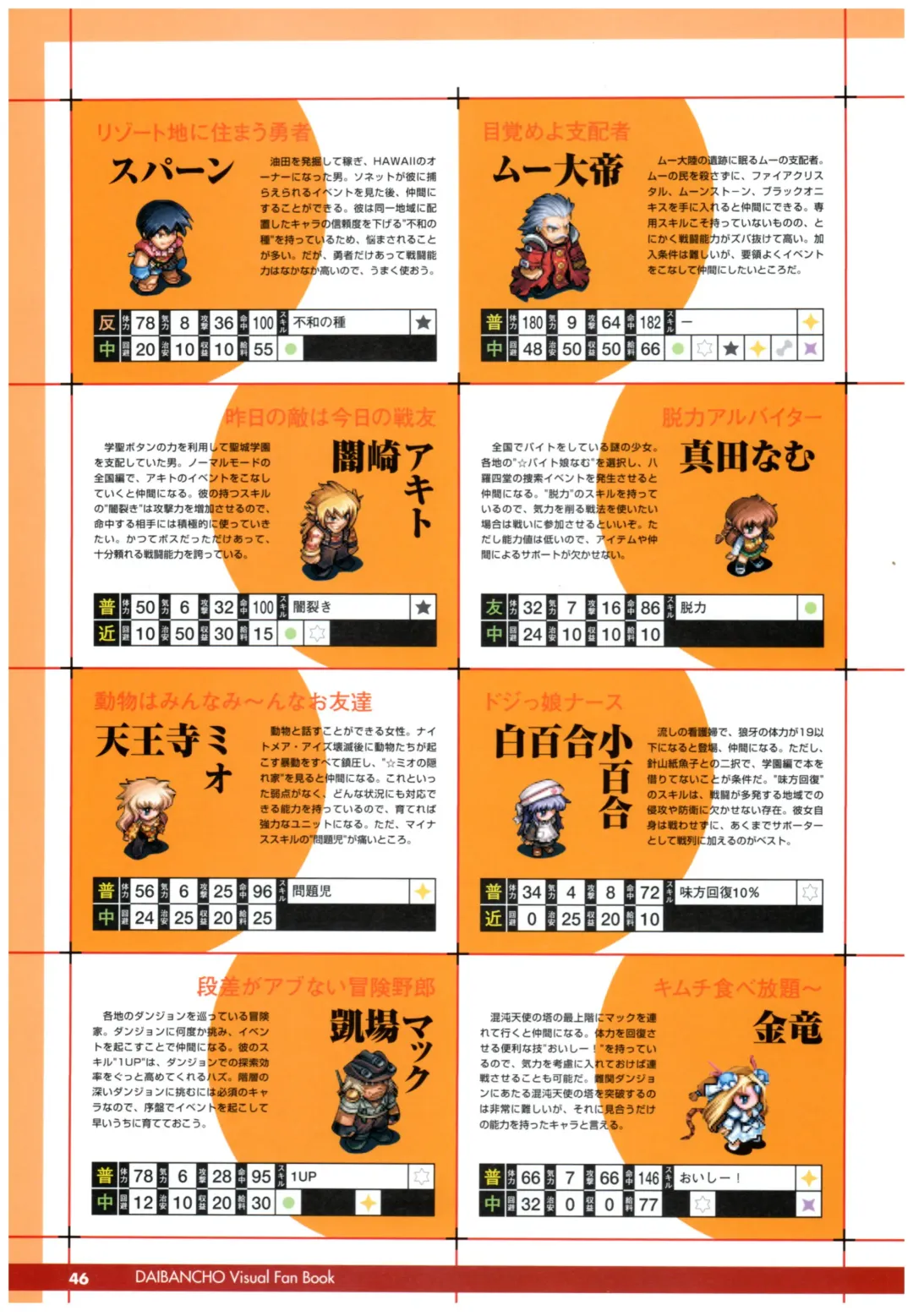 大番長 visual fan book Fhentai - Page 48