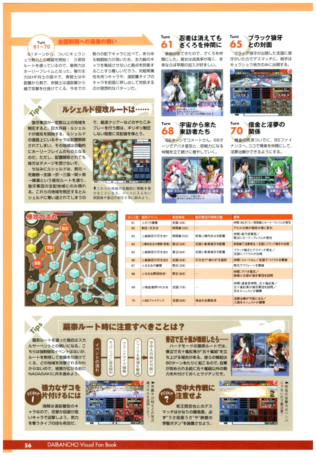 大番長 visual fan book Fhentai - Page 58