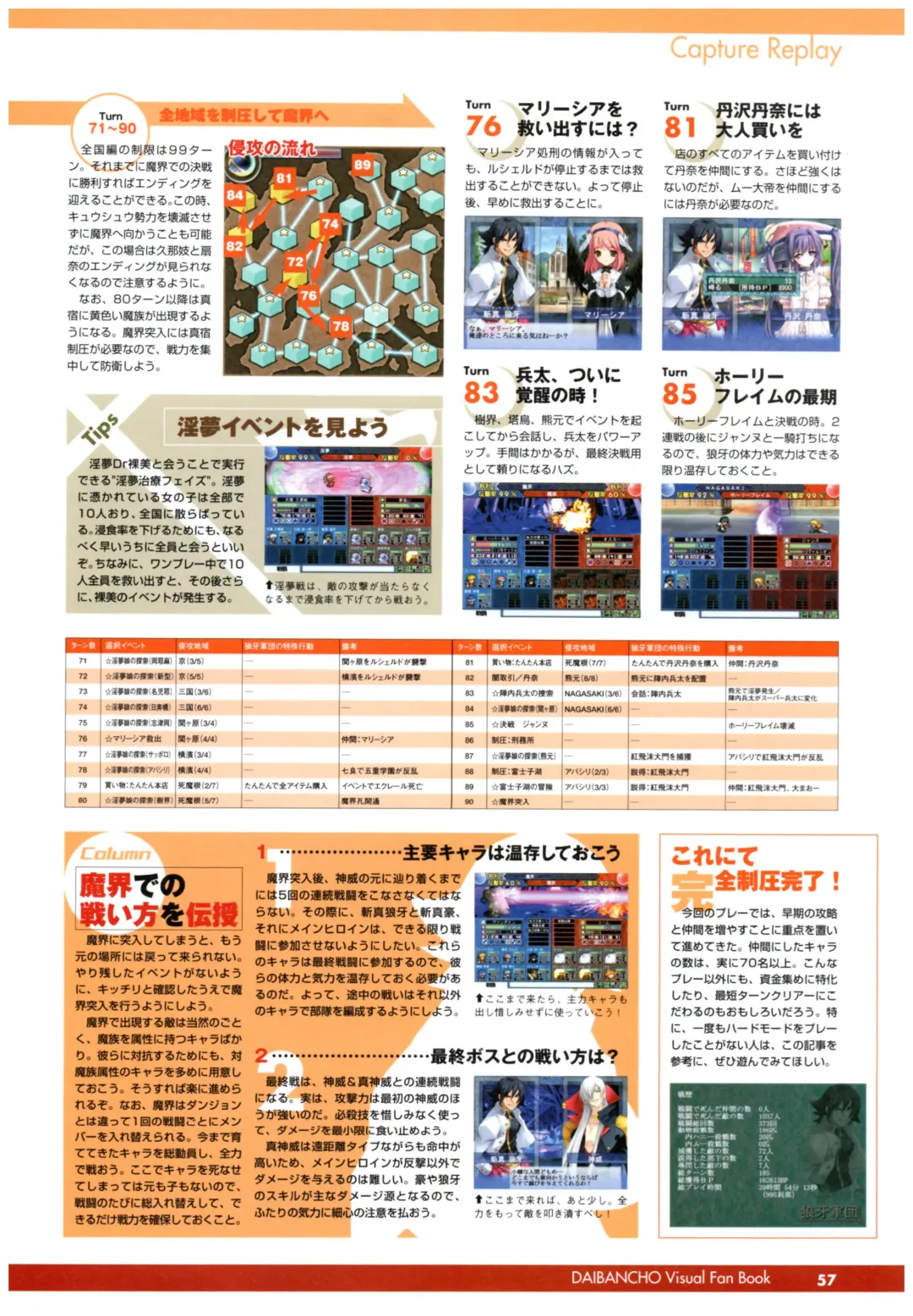 大番長 visual fan book Fhentai - Page 59