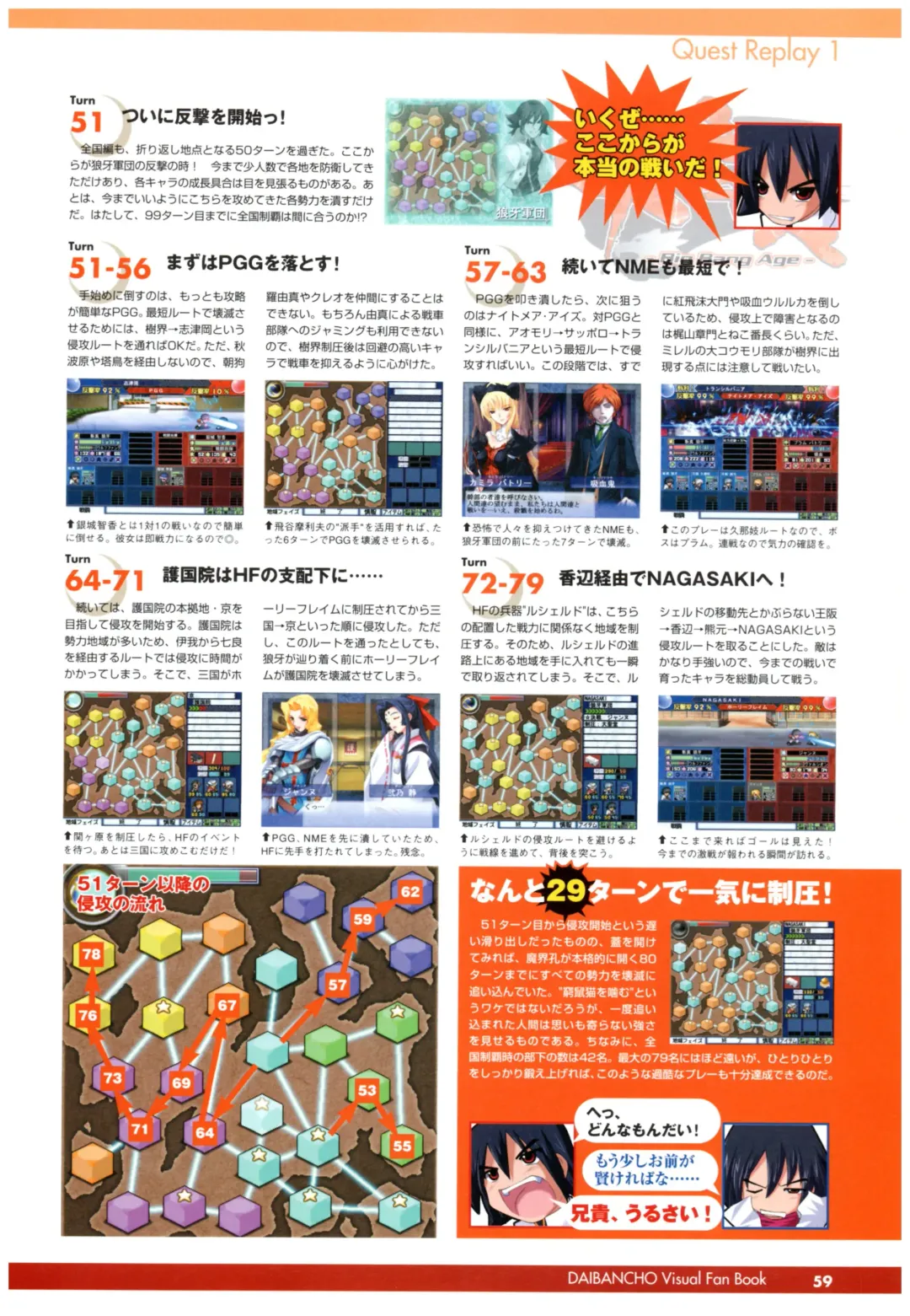 大番長 visual fan book Fhentai - Page 61