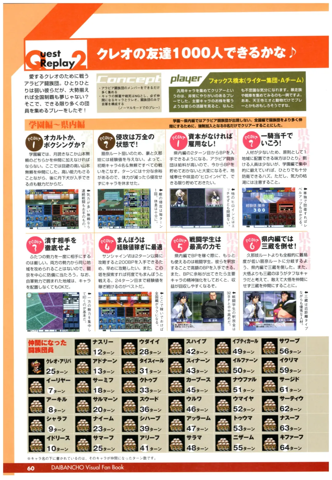 大番長 visual fan book Fhentai - Page 62