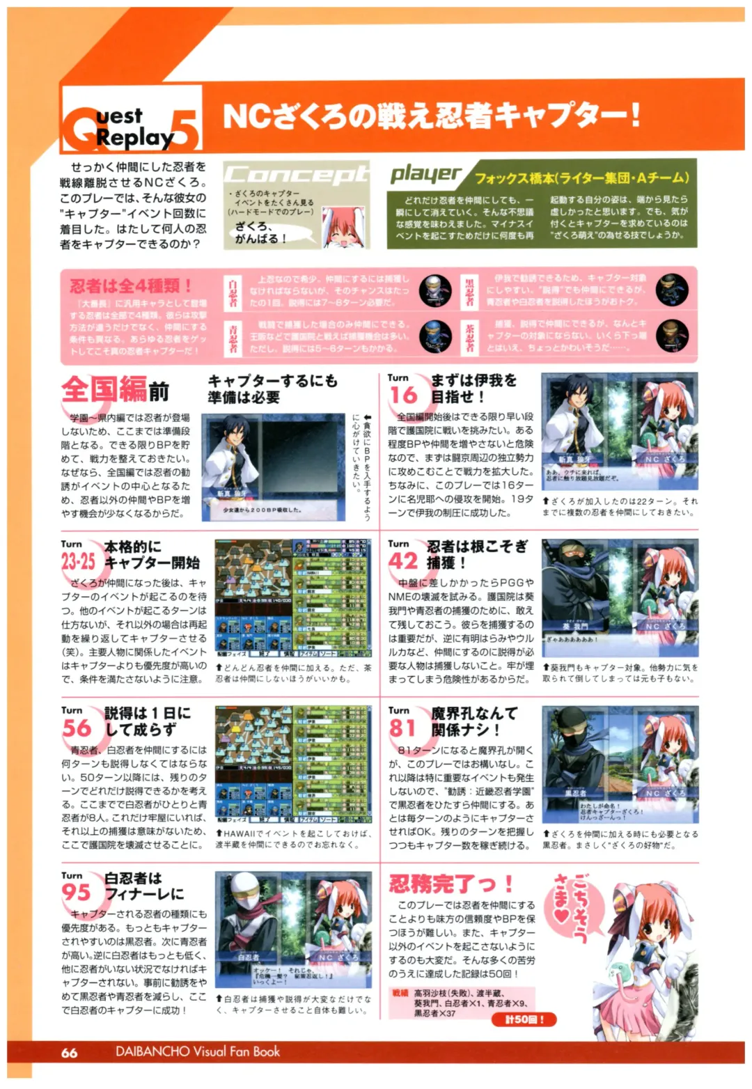 大番長 visual fan book Fhentai - Page 68